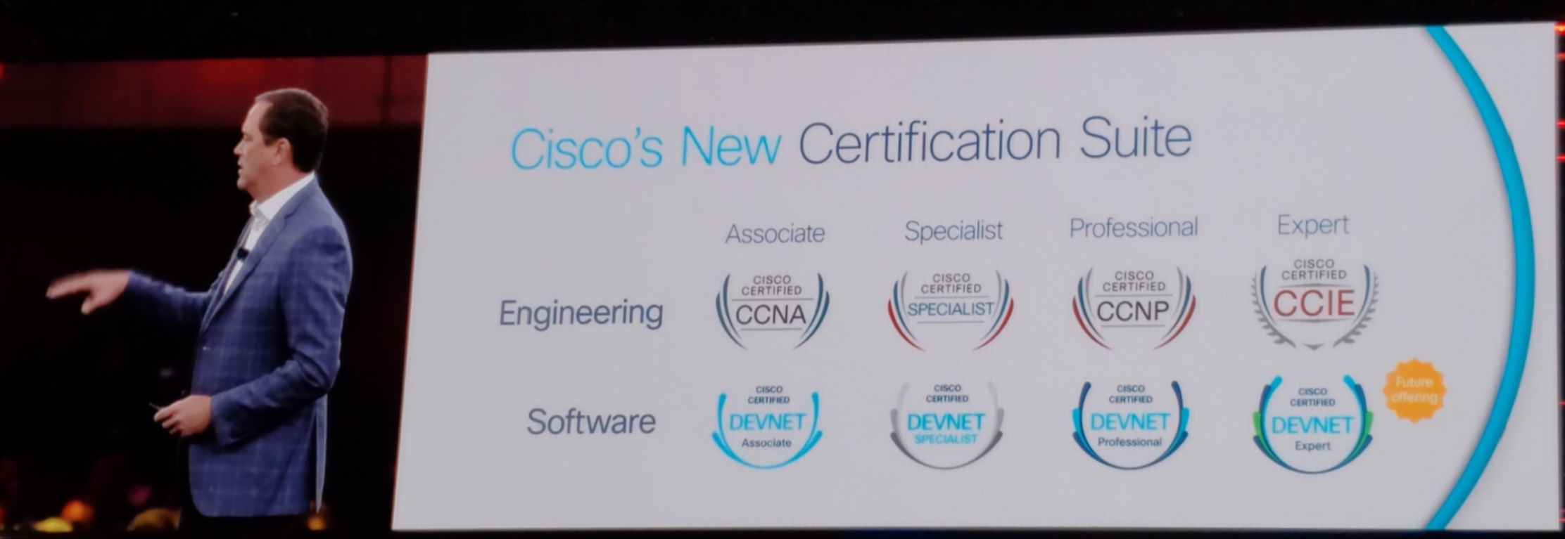Cisco CEO Chuck Robbins presenting on the new Cisco Certification program at Cisco Live 2019.